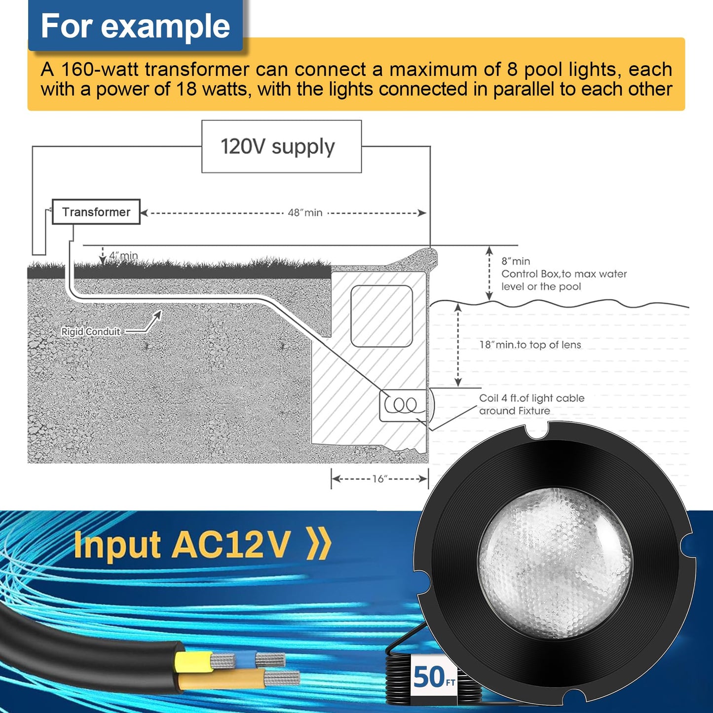 Nicheless Pool Lights for Inground Pool, 1.5 Inch LED RGBW Pool & Spa Lights, IP68 Waterproof, AC12V 18W, Remote Control, Powered by Bridgelux LED Chips, Replacement for Pentair, Hayward & Jandy