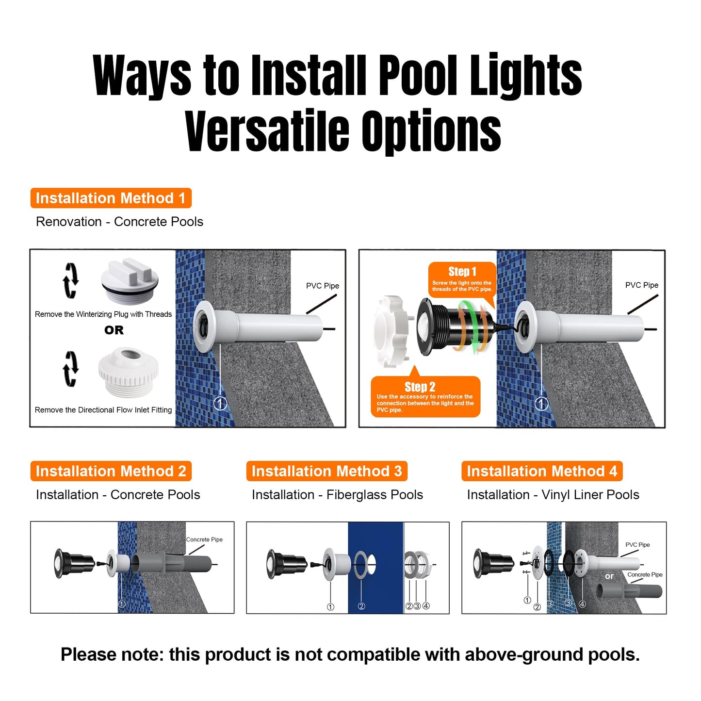 Nicheless Pool Lights for Inground Pool, 1.5 Inch LED RGBW Pool & Spa Lights, IP68 Waterproof, AC12V 18W, Remote Control, Powered by Bridgelux LED Chips, Replacement for Pentair, Hayward & Jandy