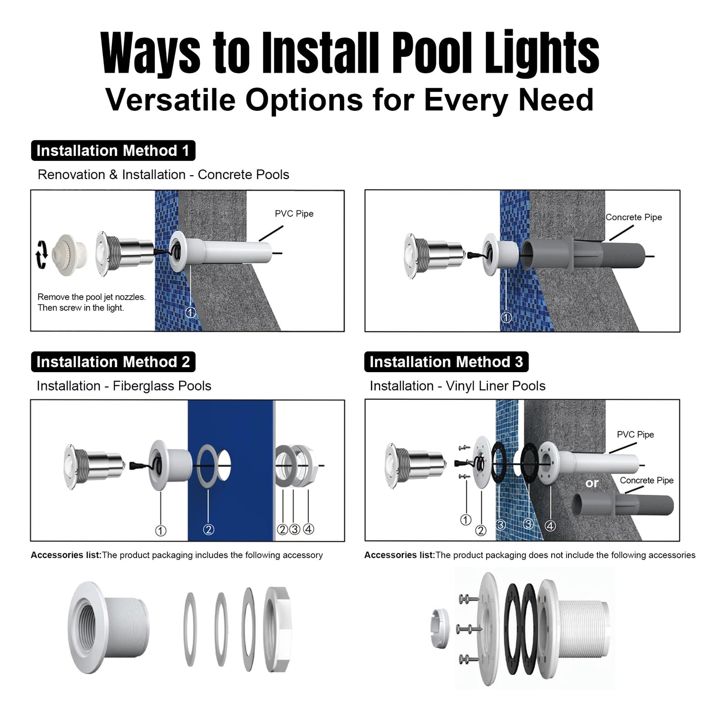 Pool Lights for Inground Pool, 1.5 Inch LED Color Inground Pool & Spa Light, IP68 Waterproof Nicheless Pool Lights, AC12V, 50 ft Cord, Remote Control