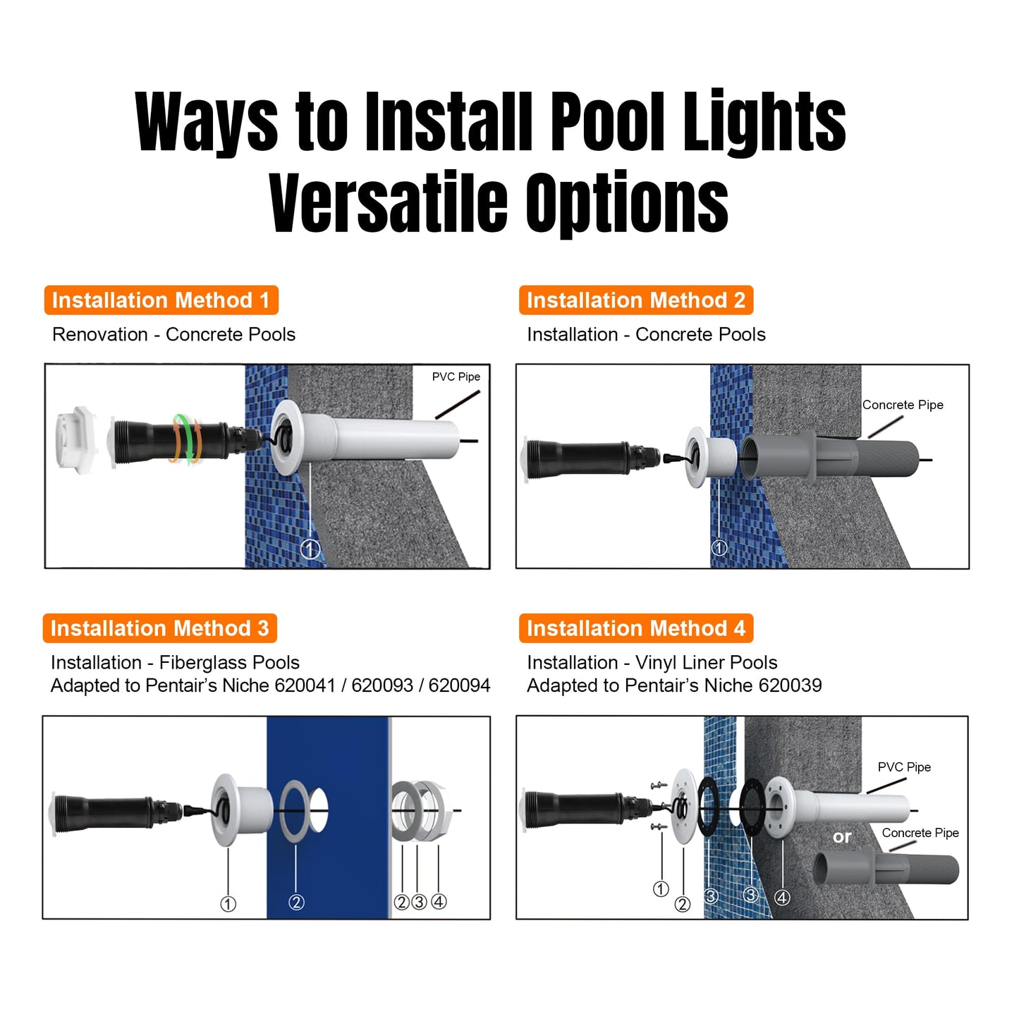 Jeavle Pool Lights for Inground Pool, Direct Replacement for Pentair GloBrite, 1.5 Inch LED Color Inground Pool & Spa Light, IP68 Waterproof, AC12V, 50 ft Cord