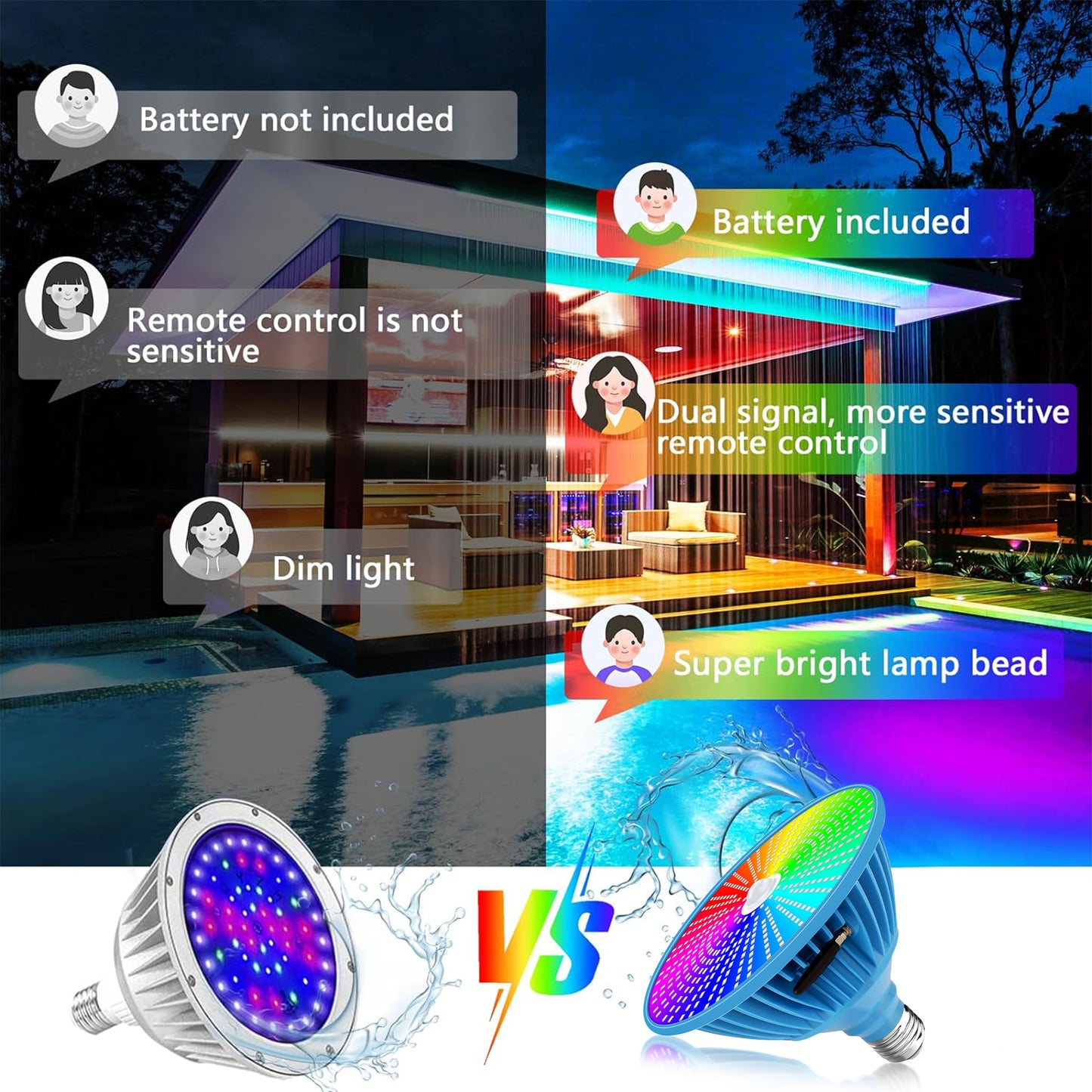 Pool Lights for Inground Pool, Led Pool Light Bulb, 120V 50W RGBW Color Changing Underwater Pool Light with Remote Control, E26 Replacement for Pentair Hayward Fixture, 500W Equivalent