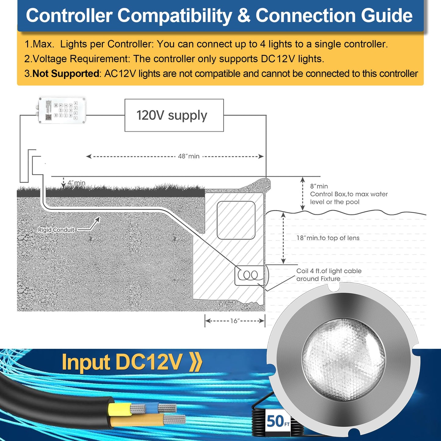 1.5 Inch LED RGBW Multicolor Inground Pool Light and Spa Light, IP68 Waterproof, AC 120V, 50ft Cable with Controller, APP & Remote Control