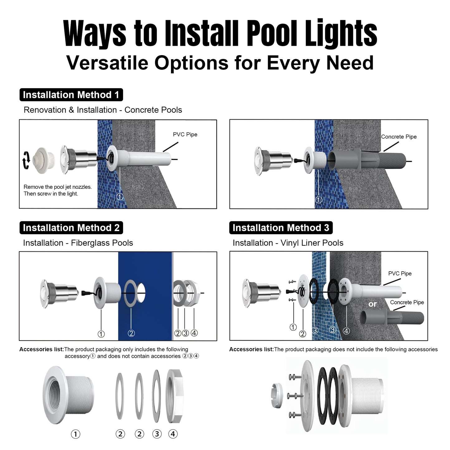 1.5 Inch LED RGBW Multicolor Inground Pool Light and Spa Light, IP68 Waterproof, AC 120V, 50ft Cable with Controller, APP & Remote Control