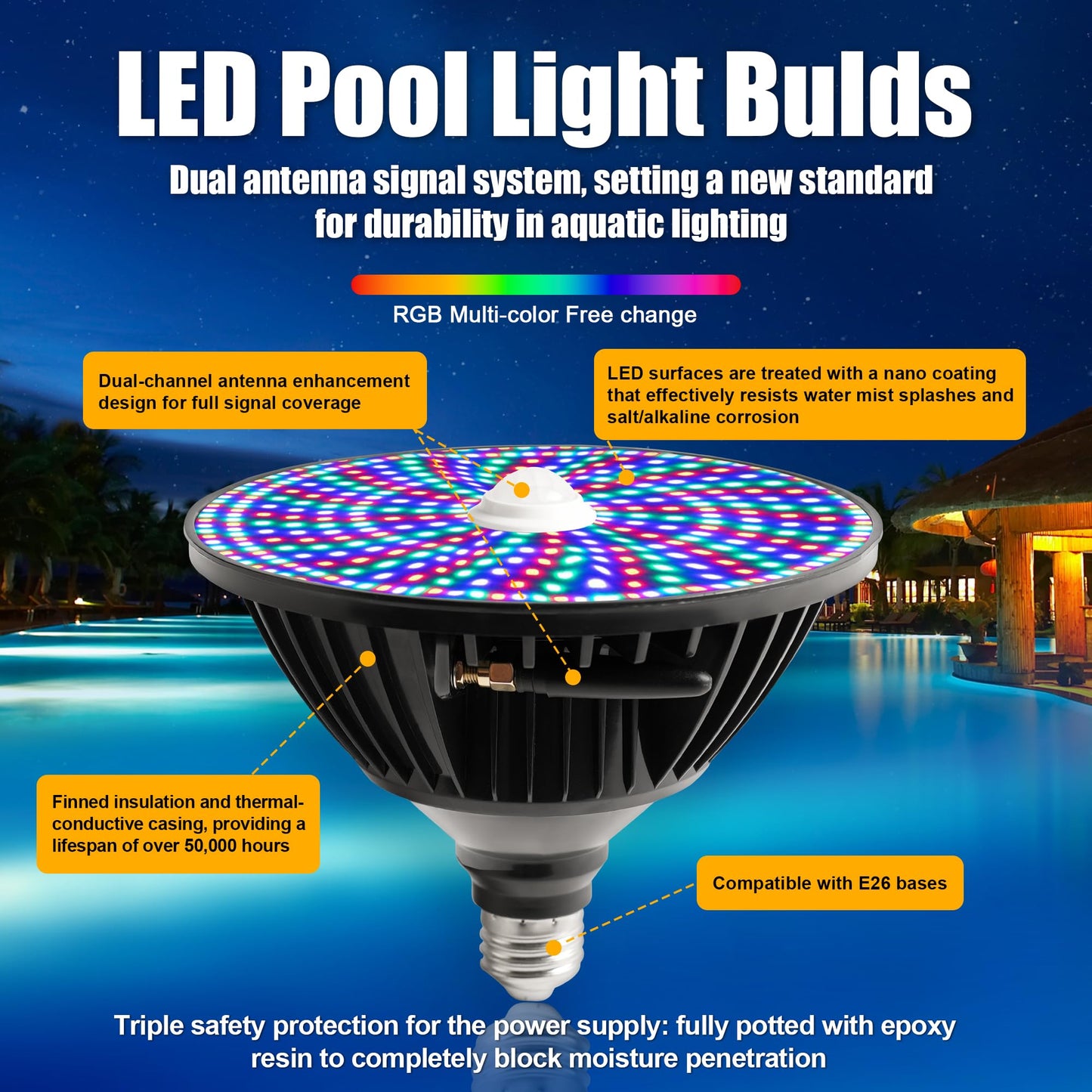 Pool Lights for Inground Pool, Led Pool Light Bulb, 120V 65W RGBW Color Changing Underwater Pool Light with Remote Control, E26 Replacement for Pentair Hayward Fixture, 500W Equivalent