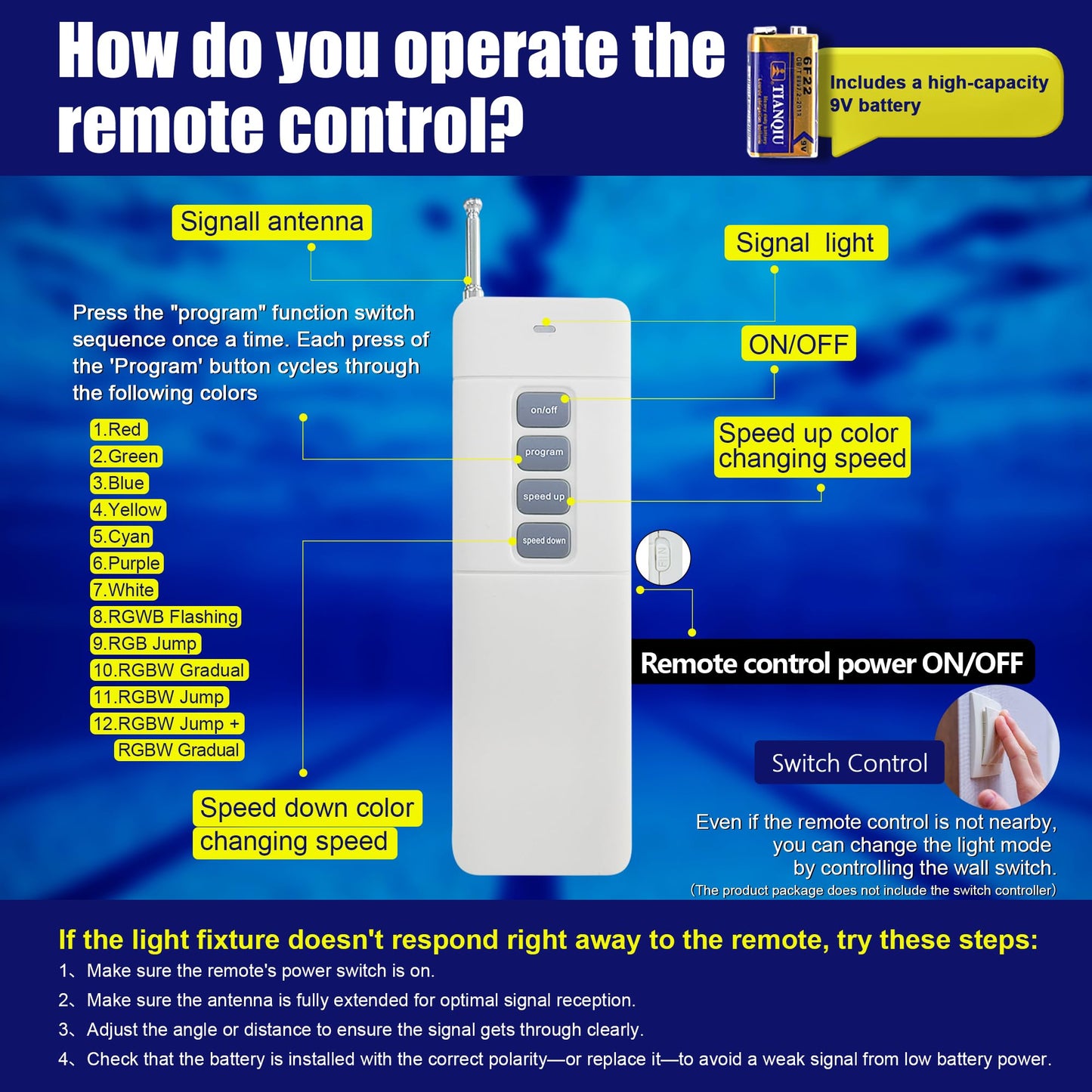 Pool Lights for Inground Pool, Led Pool Light Bulb, 120V 65W RGBW Color Changing Underwater Pool Light with Remote Control, E26 Replacement for Pentair Hayward Fixture, 500W Equivalent